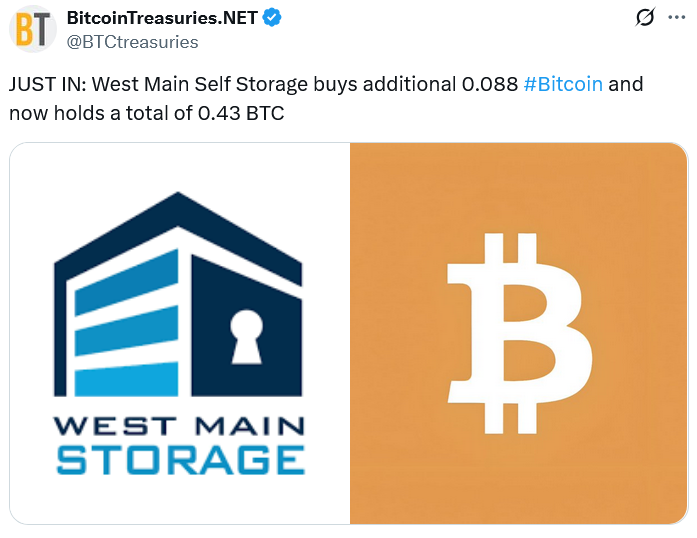 Küçük işletmeler 2025'te sessiz sedasız 84 bin Bitcoin topladı - görsel 2